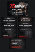 The 75-Day Cut System